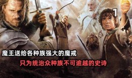 魔戒1在线观看免费,护戒使者免费在线观看，踏上奇幻史诗之旅